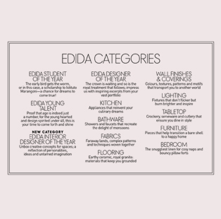 EDIDA 2019 brings with it an opportunity to join the league of extraordinary designers