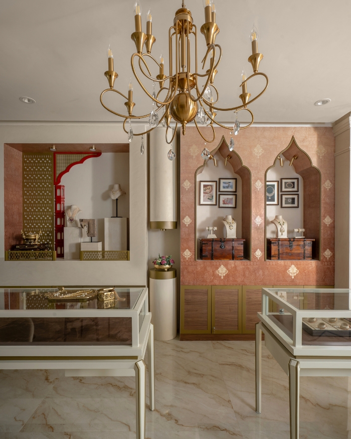 Retail stores in India